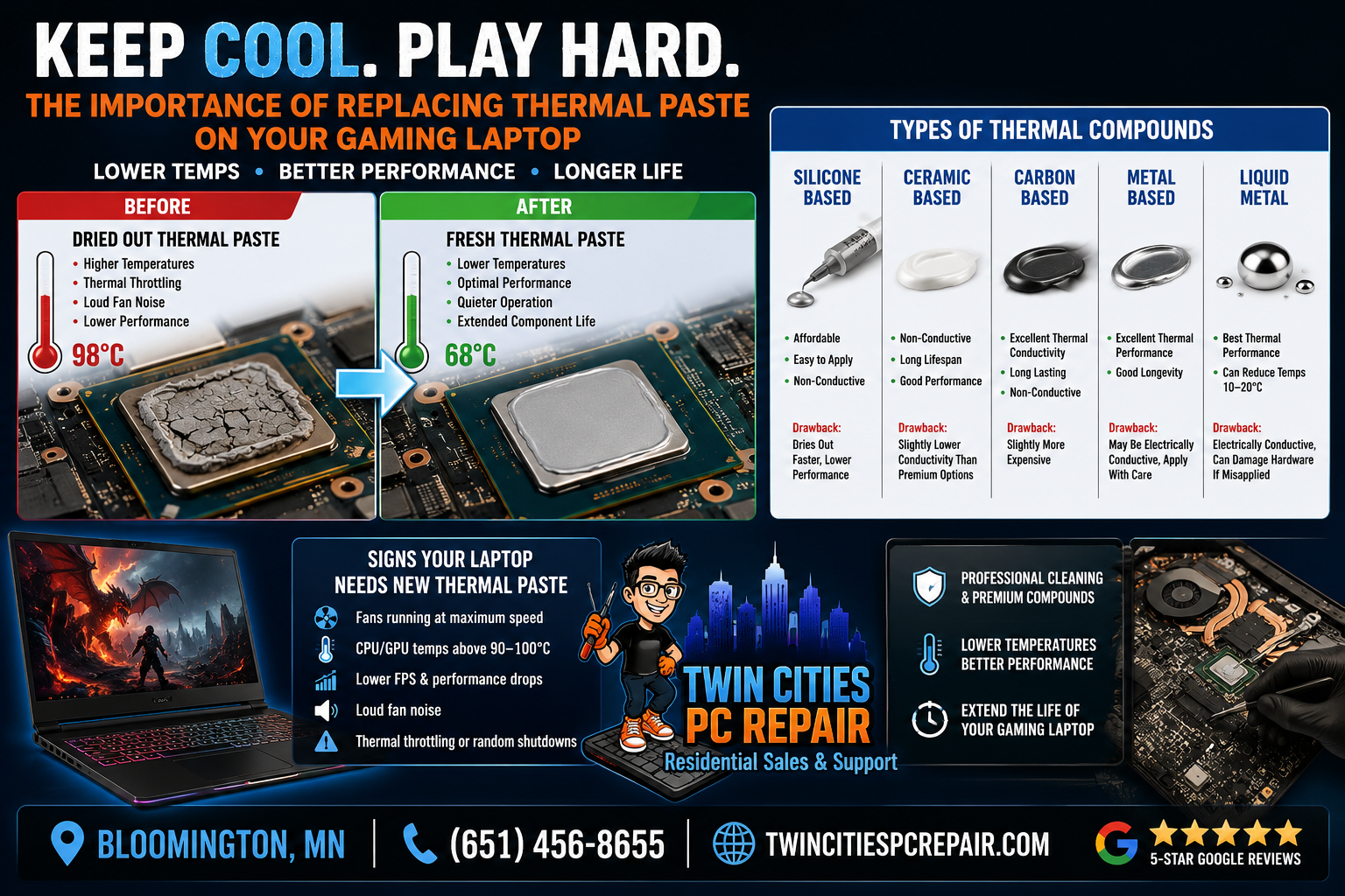 Gaming Laptop Thermal Paste Replacement Twin Cities PC Repair