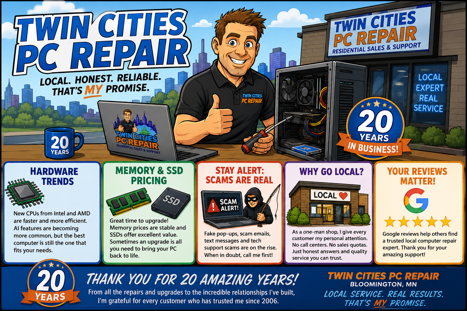 Twin Cities PC Repair celebrating 20 years while highlighting computer hardware trends, SSD pricing, scam prevention, and trusted local computer repair services.